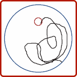 動画を表示 無処置のタイプ